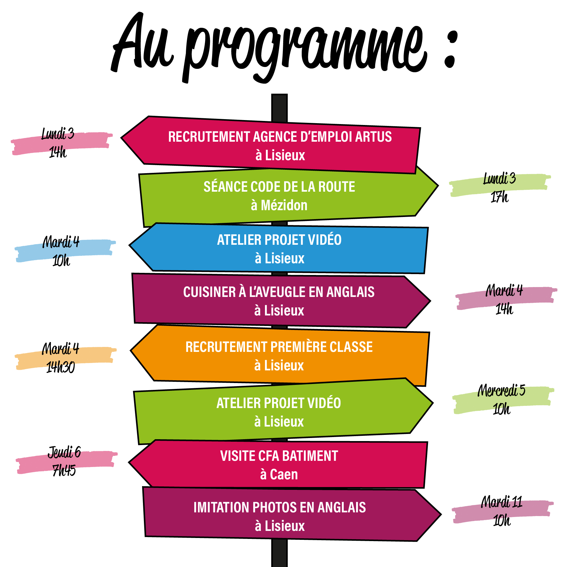 Ateliers de la Mission Locale Lisieux